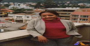 Inito 42 años Soy de Bogota/Bogotá dc, Busco Encuentros Amistad con Hombre