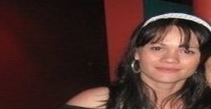 Tristeza52 43 años Soy de Medellín/Antioquia, Busco Encuentros Amistad con Hombre